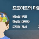 이드, 자아, 초자아 그리고 ‘자기 파괴적 행동’ 이미지