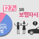 조원자동차 이미지