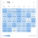 한양대 T.A.C 태권도장 | 2024 일반문과 편입 합격 후기 | 성균관대 합격 수기 • 편입 공부 방법 • 4개월 공부