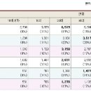 신흥종합의류
