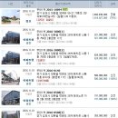 김포시 보듬이 나눔이 어린이집