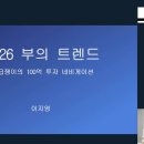 (주)태인산업 | (이지영 대표) 머니무브, 자산의 이동이 가속화되고 있습니다! 이제 이렇게 하셔야 합니다. (2025.12.5...
