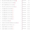 휴먼커리어컨설팅주