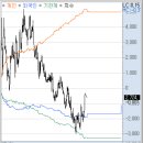 성일테크(주) 이미지