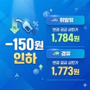 인하주유소 네이버블로그