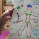 해피테라피 이미지