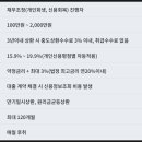 에이피엘2