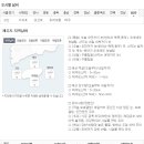 제주도 날씨. 서귀포 날씨. 한라산 날씨. 1월 24일(수)~2월 3일(토) 이미지