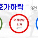 한빛서린아트 이미지