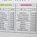 일품명가 이미지