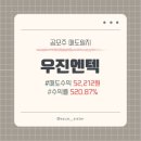 우진엔텍 공모주 상장일 매도 후기