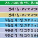 안산문화예술의전당 야외공연장 이미지