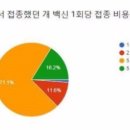 지도행복약국 이미지