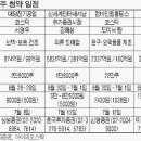 신세계공업 이미지