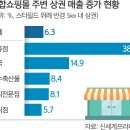 위례과일유통