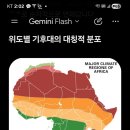 북아프리카의 기후 이미지
