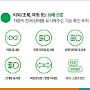 태평양카독크 이미지