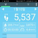 중계동평생학습관 이미지