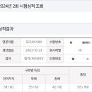 성남테크노과학고등학교 | 2024 12월 JLPT N1 독학 합격 후기