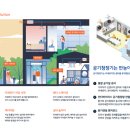 사이동주민커뮤니티센터 이미지