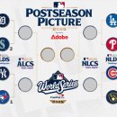 MLB 스포츠한국