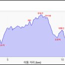 삼승 이미지