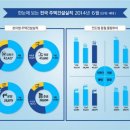 마포-염리-마포-2427 이미지