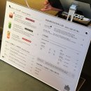 영덕초등학교 | [영덕 신상 카페] 초하우스 :: 블랙 감성 터지는 영해면 핫 플! 찐후기 🖤☕