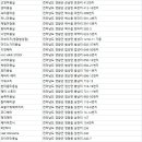 미&끼미용실 이미지