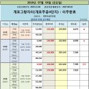 자이태양부동산공인중개사사무소 이미지