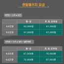 굿데이렌탈 이미지
