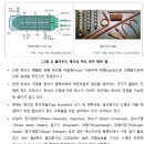 [ 2023-03-46 ] 열교환기 종류별 기술개발 동향 이미지