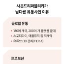 이지케이코리아(주) 이미지
