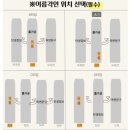 베이빗 | 아기 탯줄도장 추천 베이빗 수제 셀프 DIY 신생아 탯줄 보관 내돈내산