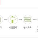 더쌈족발보쌈