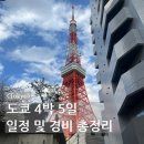 스시7017 | 일본 도쿄 4박 5일 일정 (+경비, 3박4일 동선 추천)