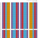 동탄역로 이미지