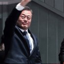 순행 이미지
