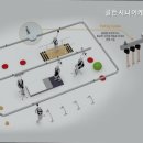 골든시니어케어센터 이미지