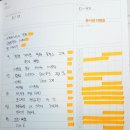 시작독서실 이미지