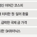 삼성전자 이미지