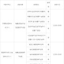 주안1동 행정복지센터 이미지