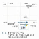 보건복지행정사사무소 이미지