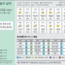 29 이미지