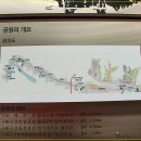 대구선아양공원 이미지