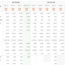 대웅제약 주가전망, 신약 3대장과 디지털 헬스케어의 도약 뒤에 숨겨진 리스크는 무엇인가?