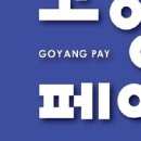 (주)건강과 땀 휘트니스 이미지