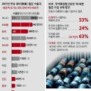 비트당구장 이미지