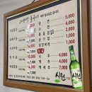 충주돌구이