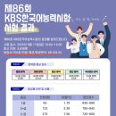 윤중중학교 내 | [KBS한국어능력시험] 독학 공부법, 시험 및 3+급 취득 후기